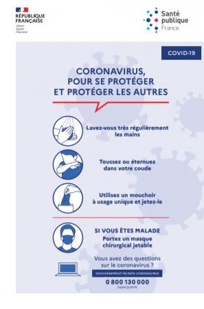 Coronavirus : Les gestes barrière